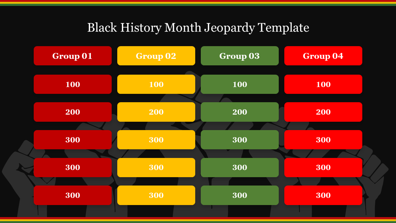 Black History Month Jeopardy Template